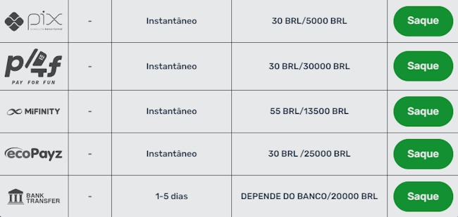 Series com g