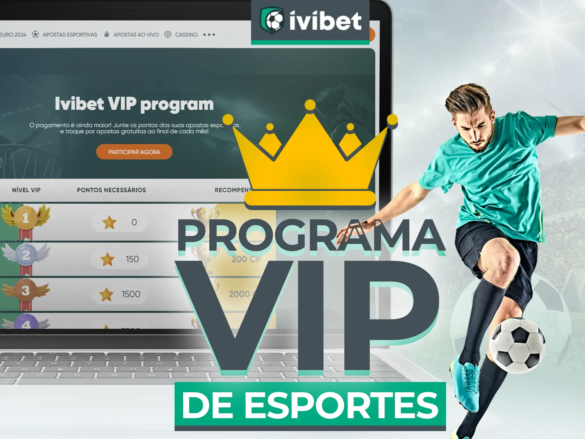 Bets rio