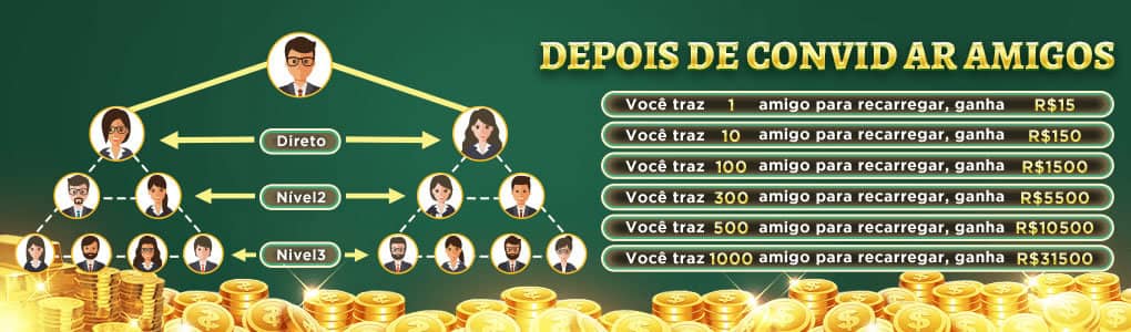 Aplicativo sportingbet